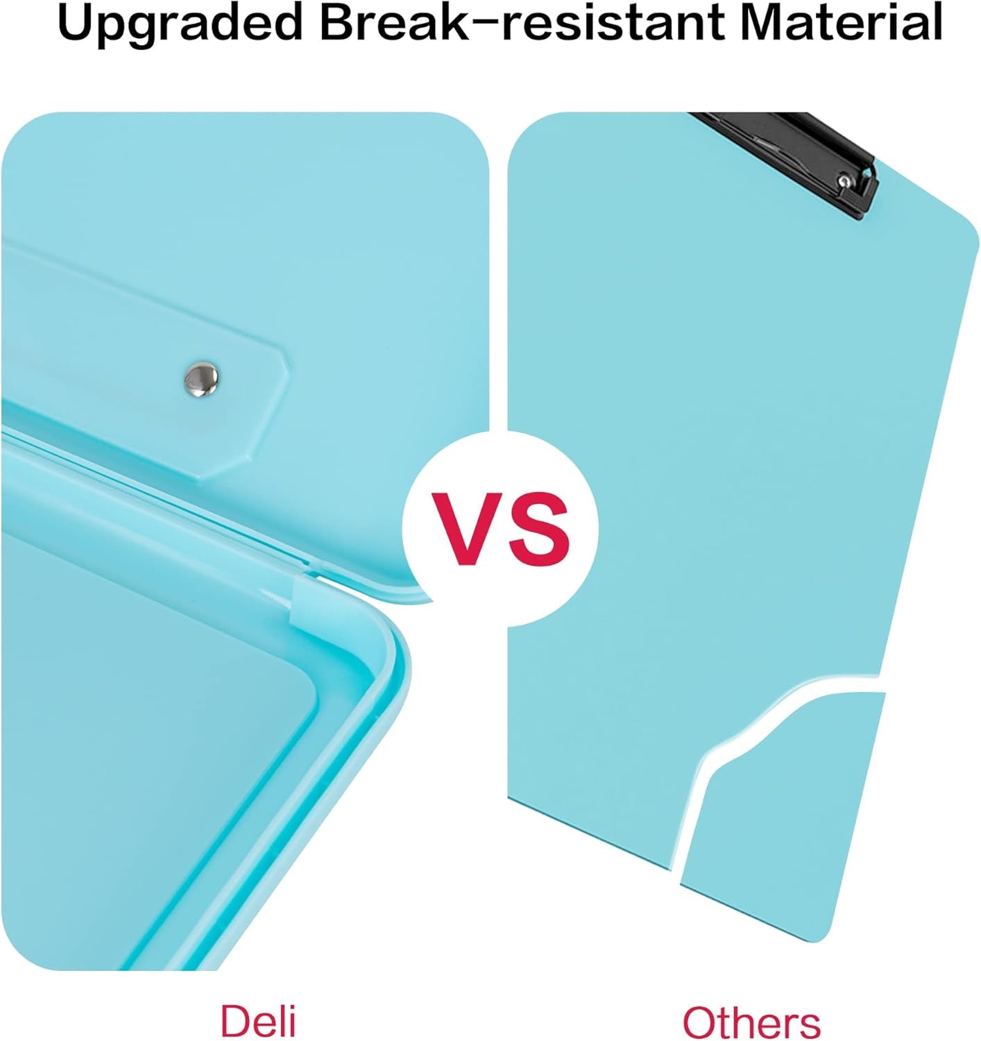 Nursing Clipboard with Storage, Nurse Clipboard with 5 Quick Access Cheat Sheet for Nurses, Nursing Students, Doctor, Medical Professionals, Lake Blue