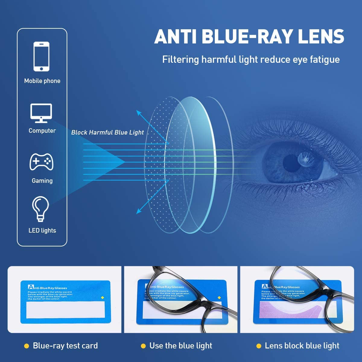 Kids Blue Light Blocking Glasses Girls Boys 2 Pack, Computer Video Gaming Glasses for Kids Girls Boys Age 3-10,Anti Blue Light & Headache (Transparent Black + Transparent)