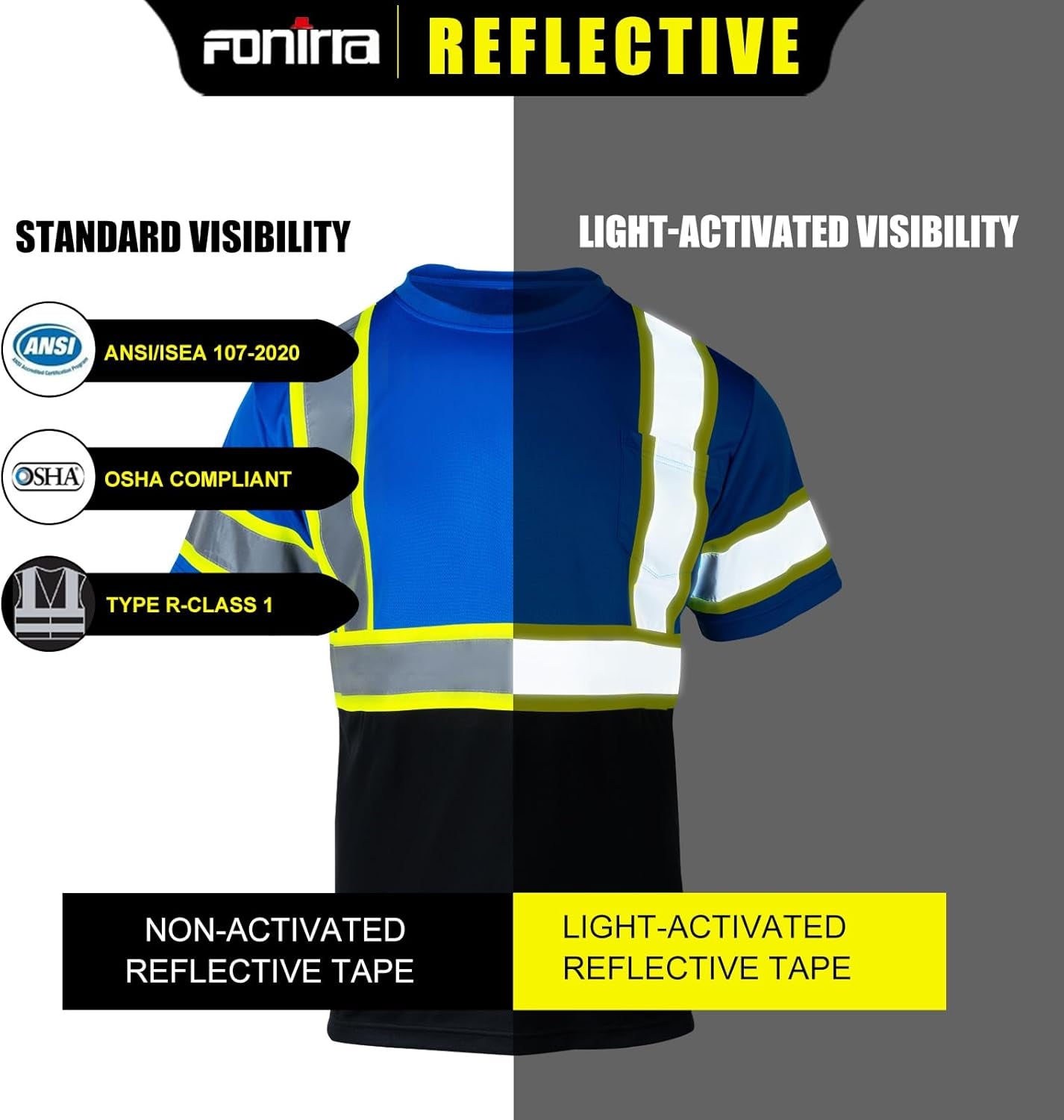 Safety Reflective High Visibility Shirt for Men ANSI Class 3 Hi Vis Construction Work Shirts with Short Sleeve(Blue,L)