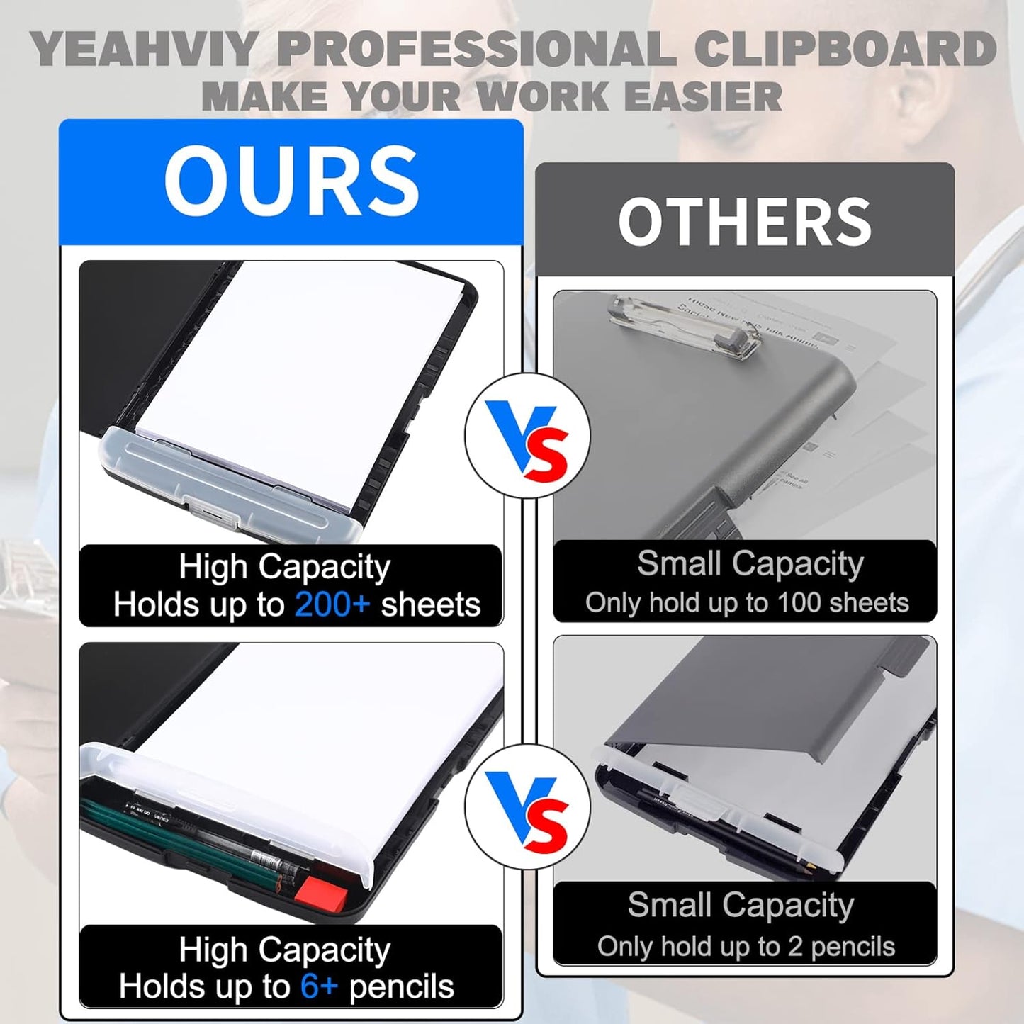 Clipboard with Storage, Large Capacity Nursing Clipboards with Low Profile Clip,