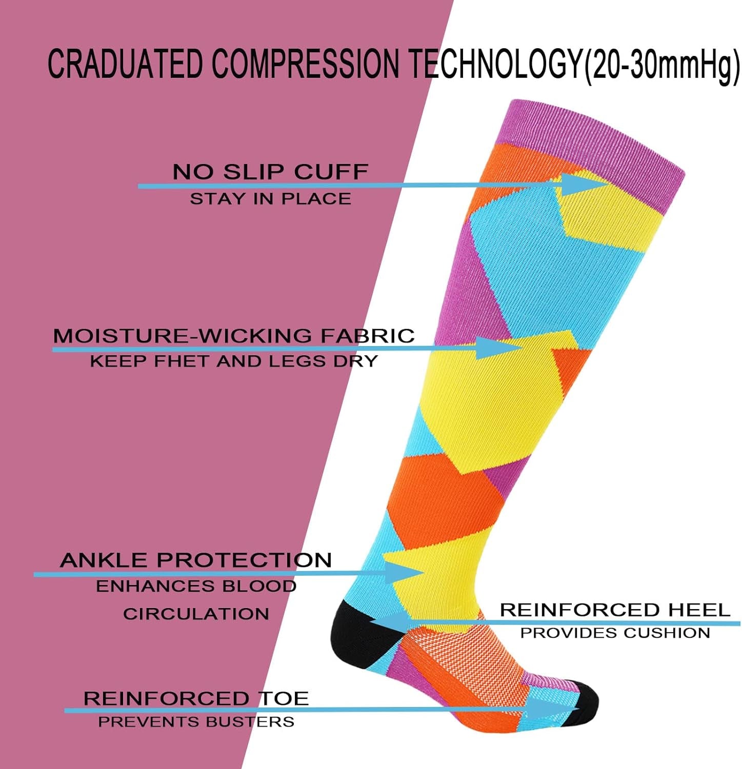 Wide Calf Compression Socks for Women plus Size 20-30Mmhg Knee High Circulation 2XL 3XL 4XL 5Xl,Compression Socks Knee High Wide Calf for Nurse Pregnant Woman Varices