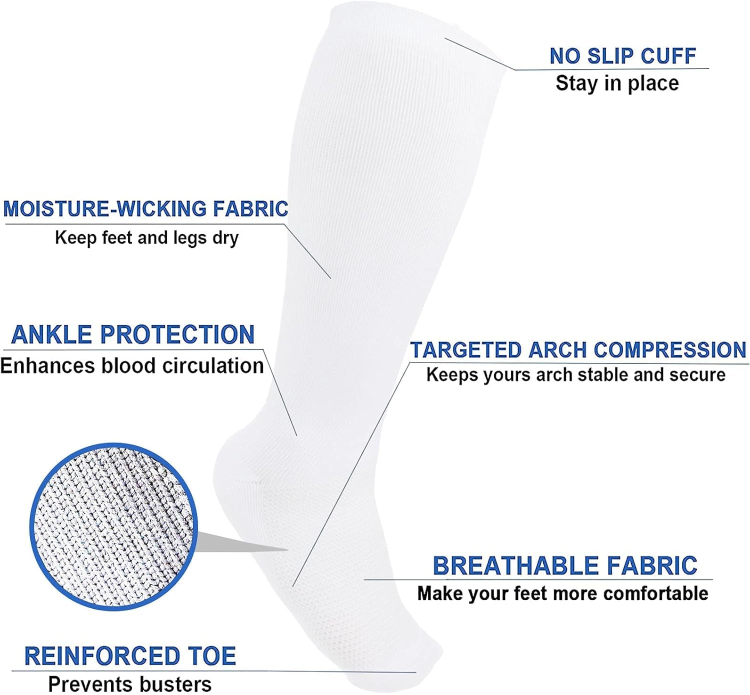 Plus Size Compression Socks Wide Calf Men Women Knee High 20-30 Mmhg Breathable Circulation Xl 2Xl 3Xl 4Xl 5Xl