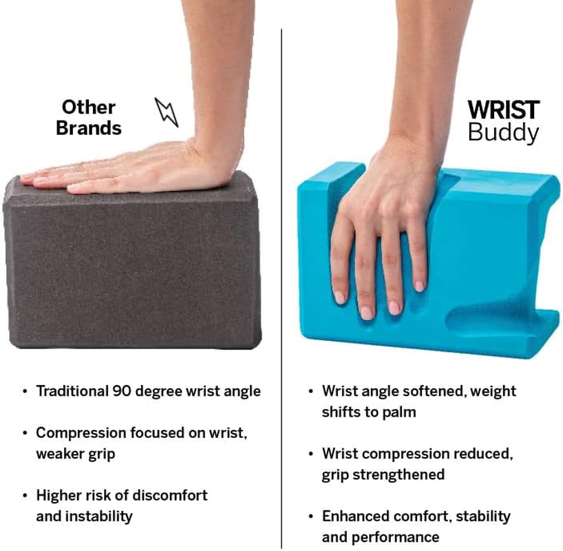 ® Yoga Blocks 2 Pack | Reduces and Prevents Wrist Pain, Enhances Comfort Stability and Grip Strength on the Blocks | Hand-Shaped Blocks | EVA Yoga Accessories Set | Best Gifts for Yoga