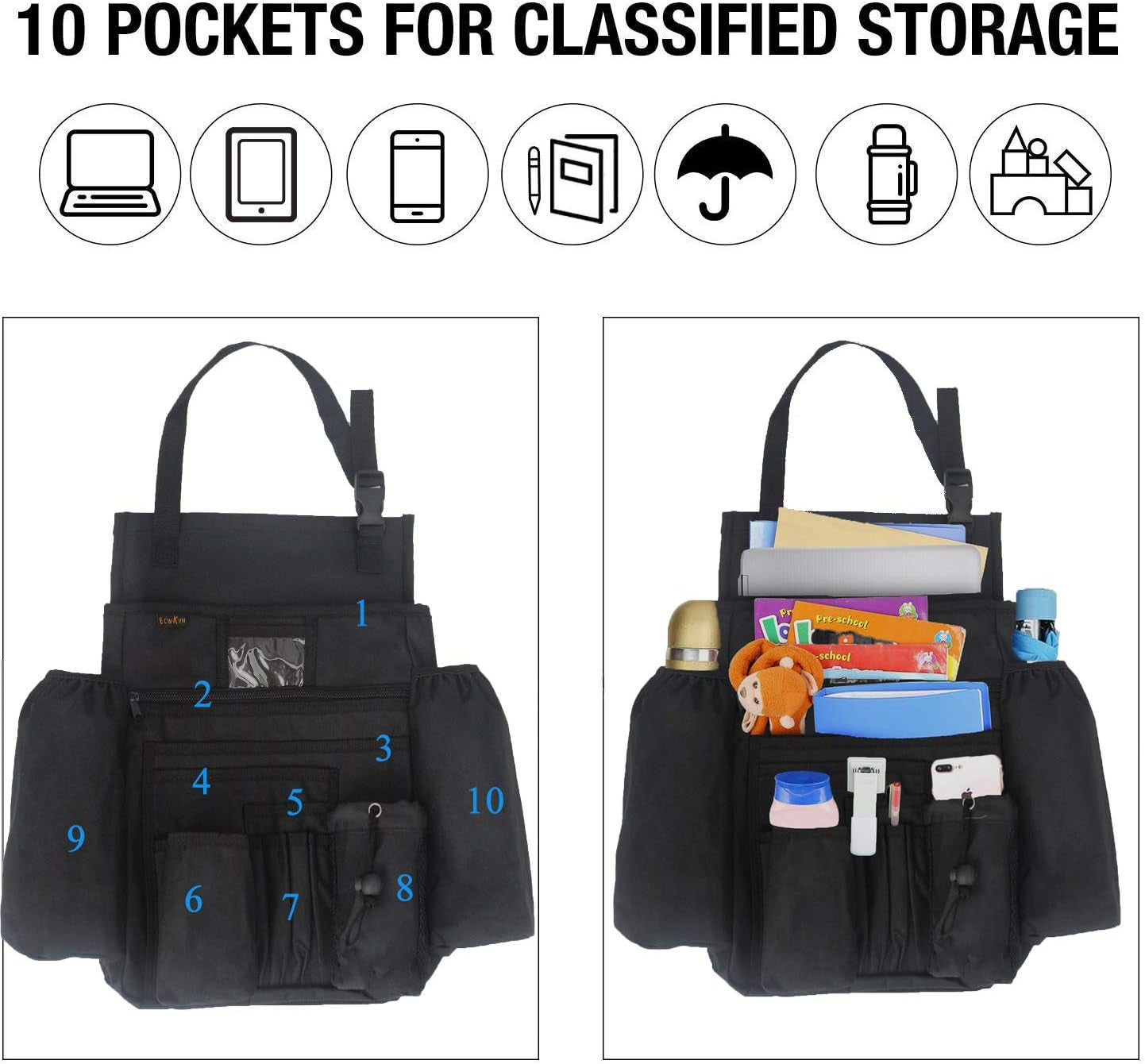 Car Front Seat Organizer - Car File Organizer, Passenger Seat Storage Bag Law En